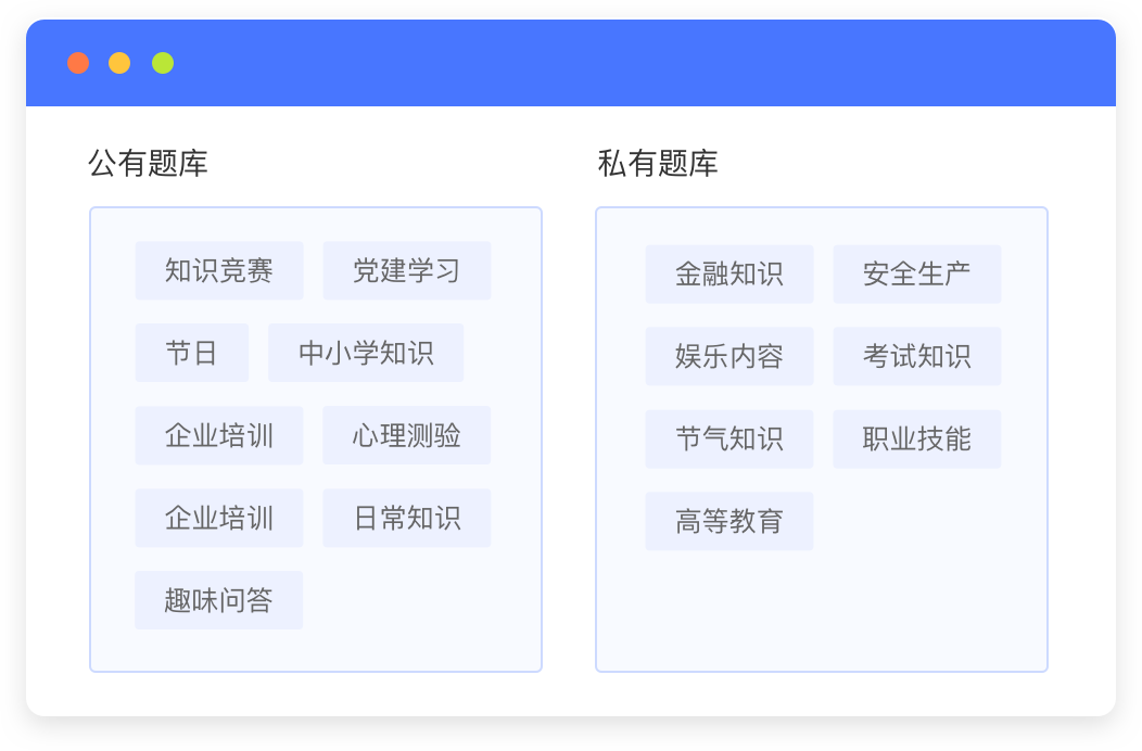考大师-题库管理_线上题库_简单好用的题库管理系统