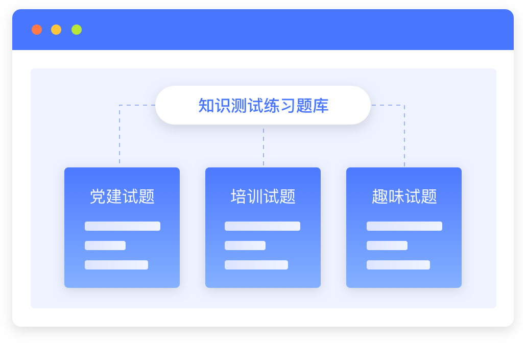 考大师-题库管理_线上题库_简单好用的题库管理系统