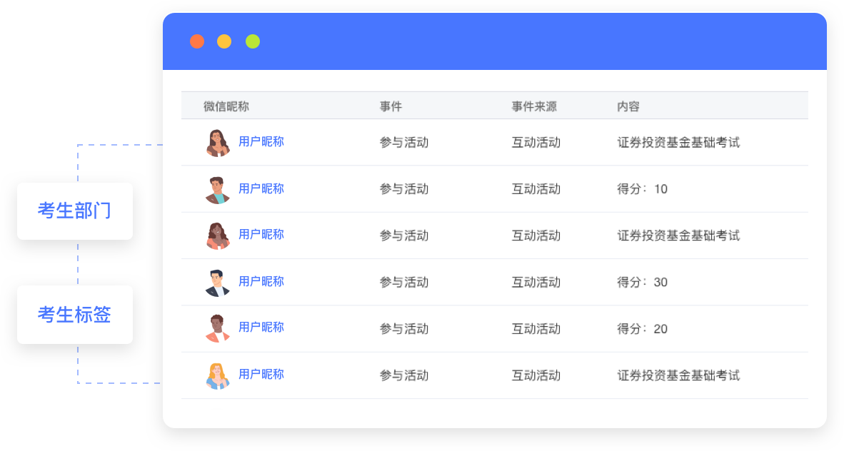 学校考试数据分析,学校考试数据分析报告